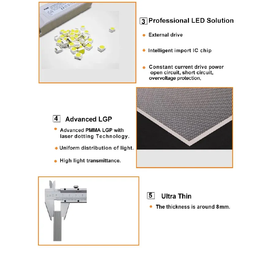 595X595 LED Panel Lighting 36W Ultra-Thin Square Panel Light