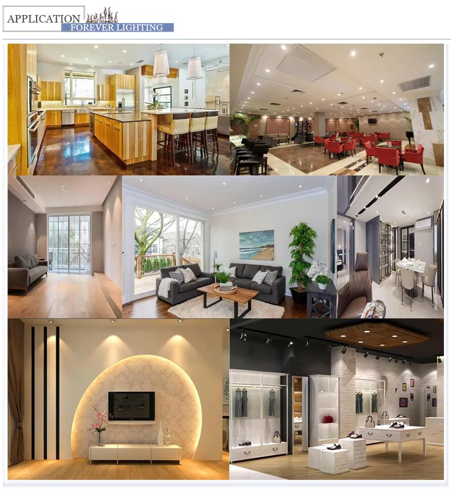 Recessed Gimbal Downlight Beam Angles