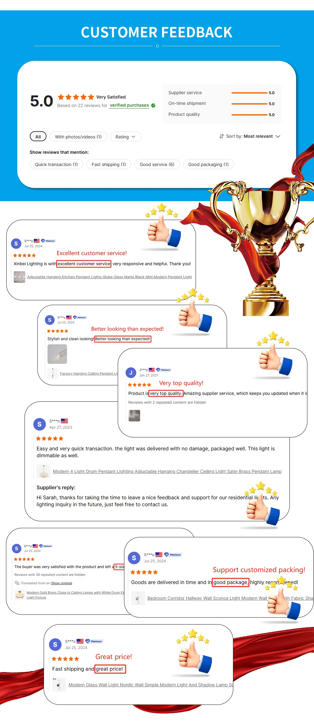 Customer Review