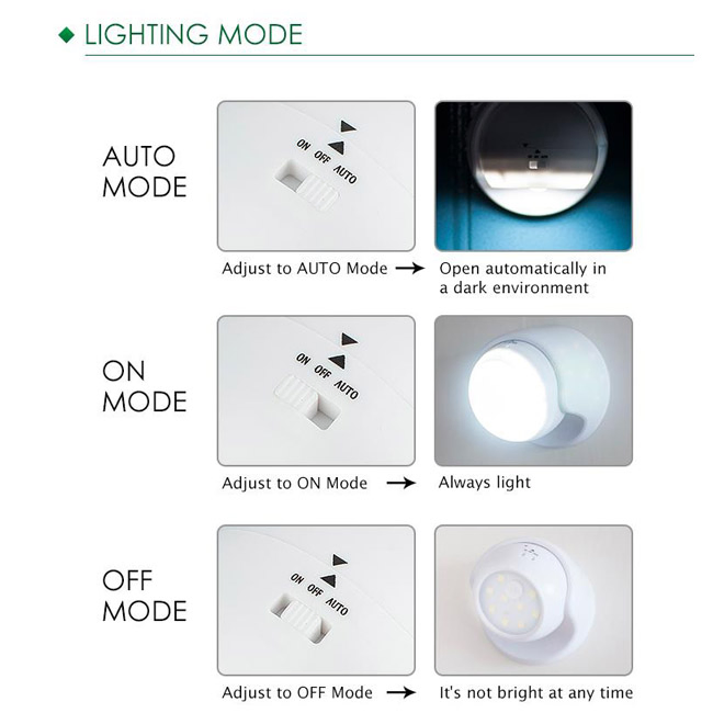 Hot Sale Home Usage LED Motion Sensor Ceiling Light