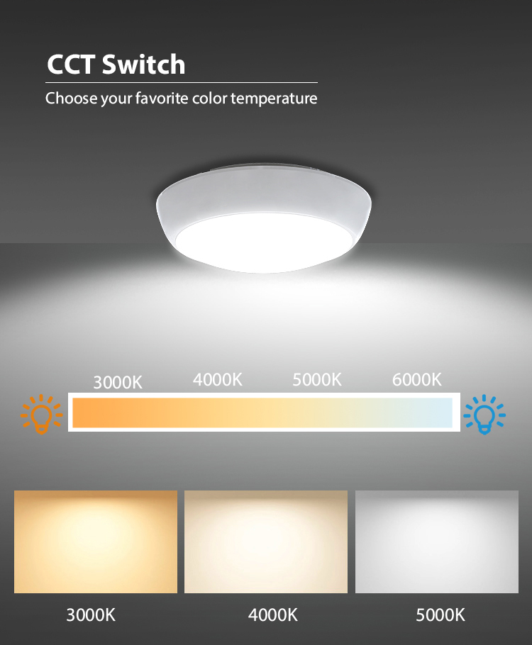 Toppo Modern 2D Design Semi-flush Mount Ip65 Ceiling Light Round Emergency Bulkhead Light Led Bathroom Ceiling Light