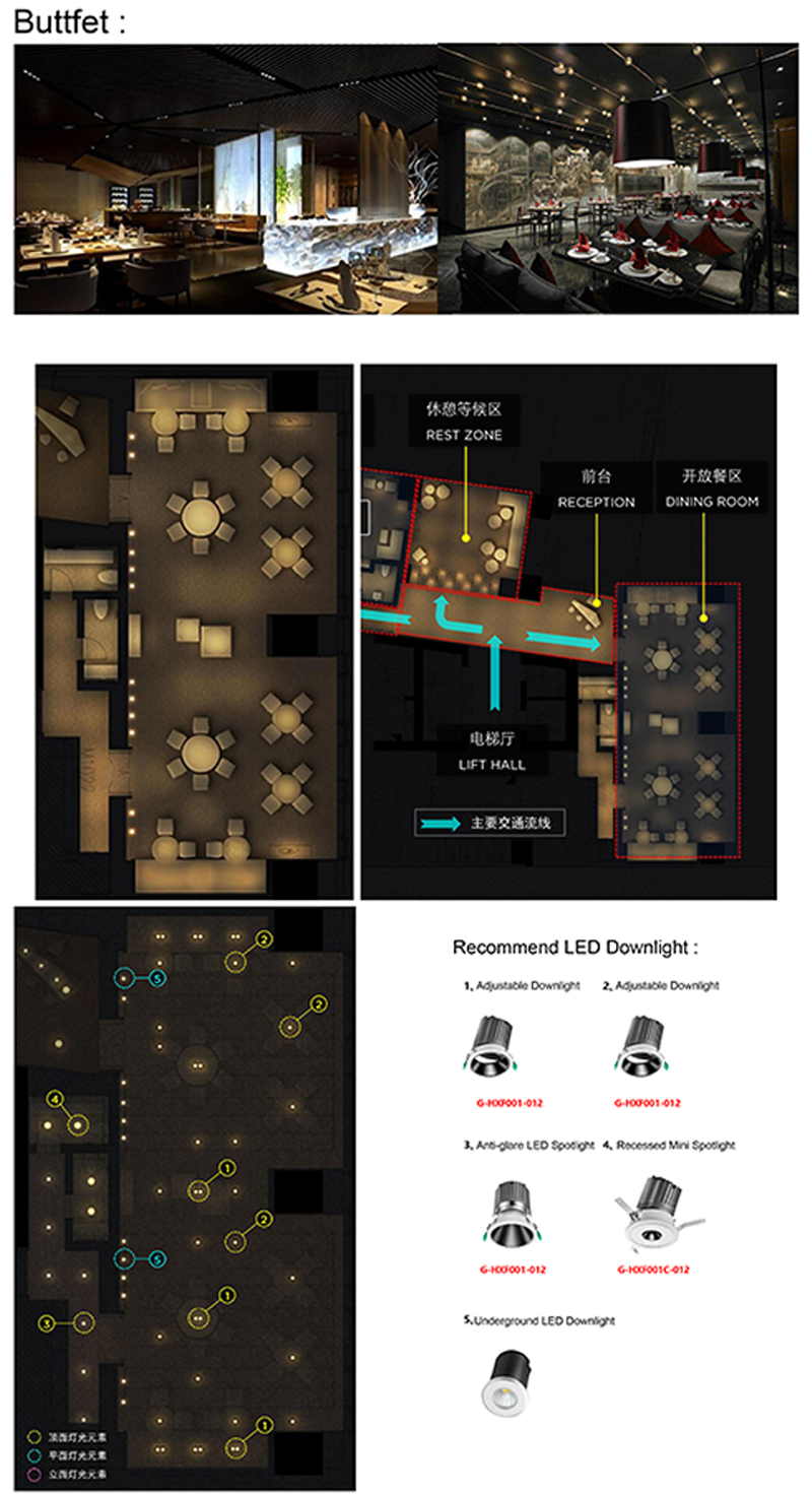 Technical specifications highlight