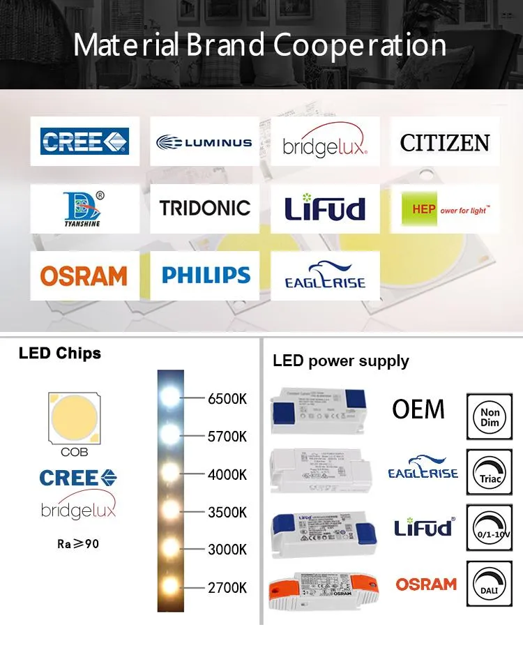 Ceiling Recessed 7W 10W 15W Ultra-Thin Frameless Spotlight LED Downlight