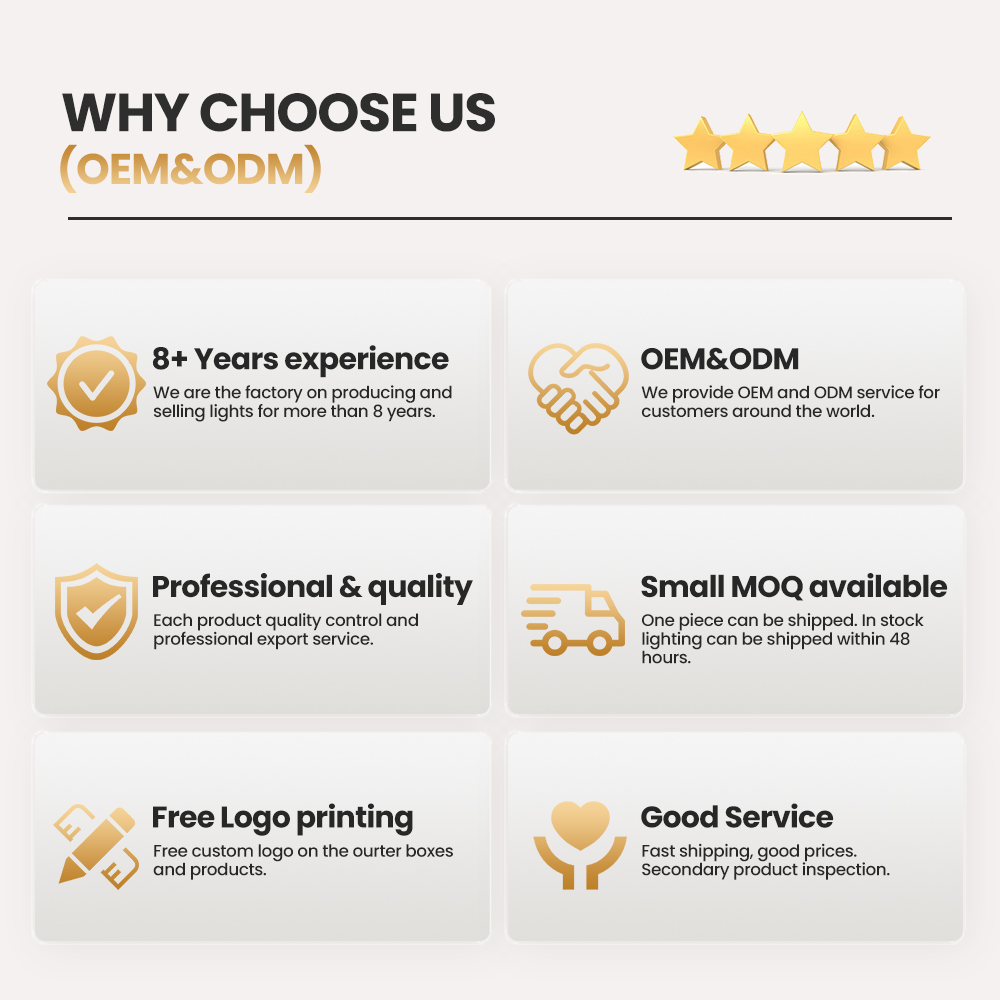 Quality Control and Customer Service Policy