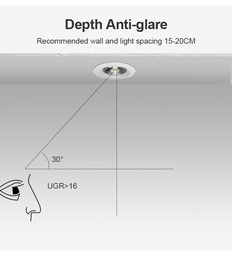 Circular Ceiling Spot Down Lamp Round Recessed Spot Lights Downlight