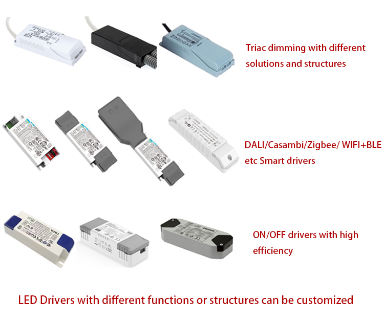Manufacturing process