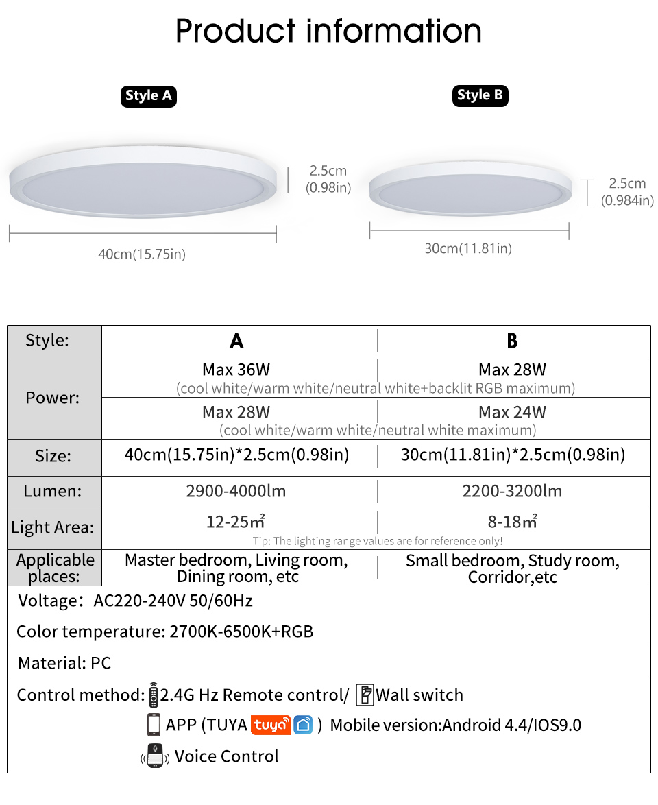 Specification Sheet
