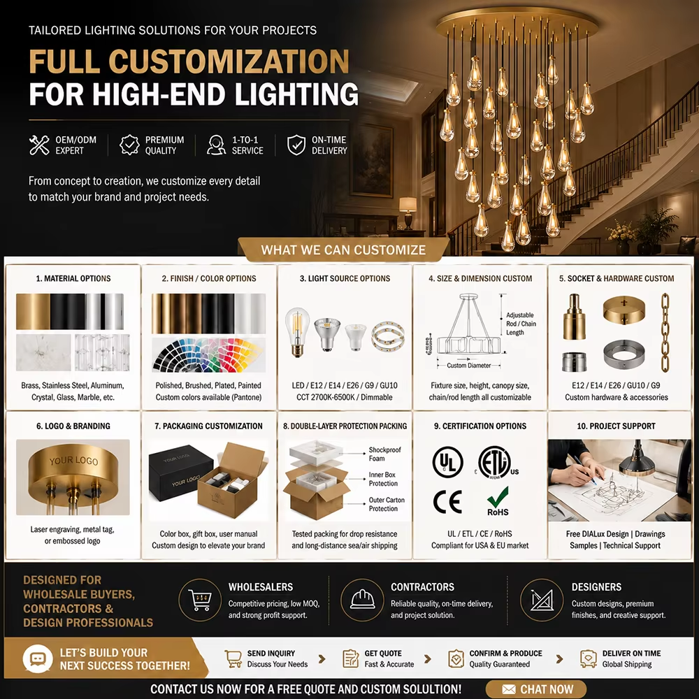 Round Ceiling Light Champeaux Flushmount Home Ceiling Light Spotlights Living Room Ceiling Lamp Luxury Lighting Decoration Home