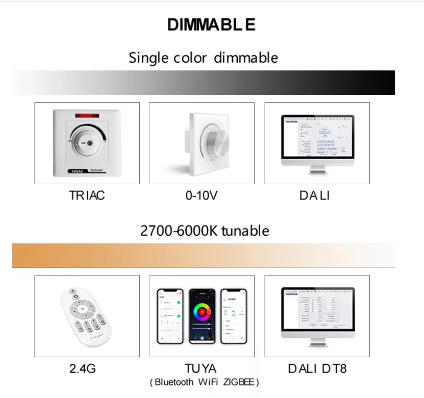 COB LED Gimbal Adjustable Recessed Downlight Warm White 20W 25W 30W 35W Trunk Light for Retail/Shop Aluminum Body with IP44 Rating