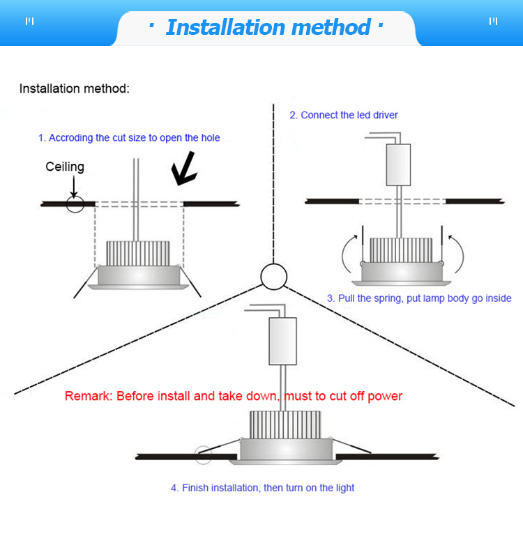 Embedded Ceiling Led SMD Spot Down Light Application Details