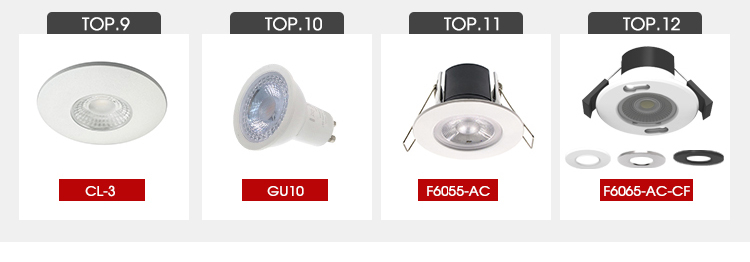 Hot Sale Downlights Part 2