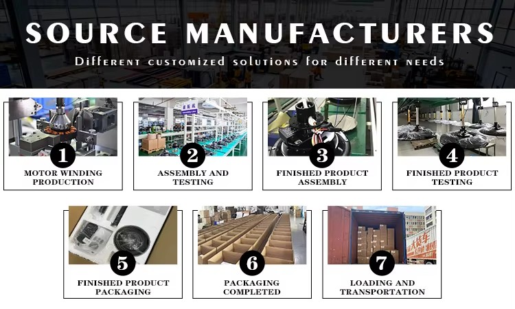 Sample Display and Production Line Process