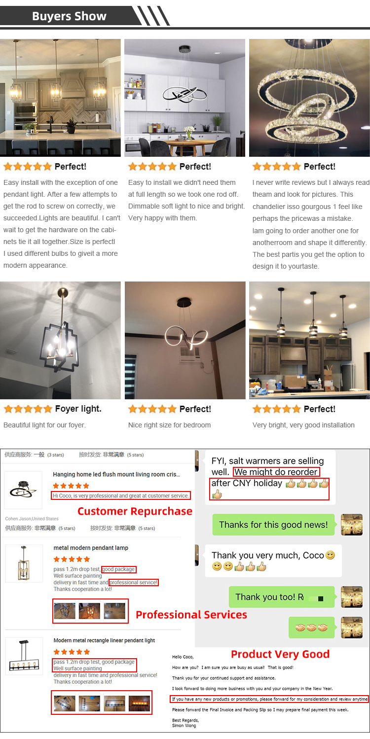 Buyers Show