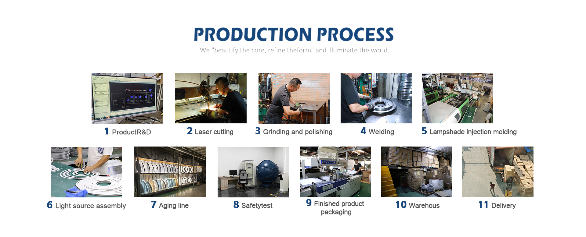Company Image 2