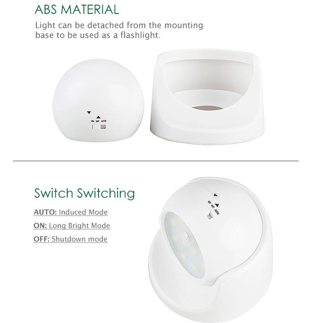 Hot Sale Home Usage LED Motion Sensor Ceiling Light