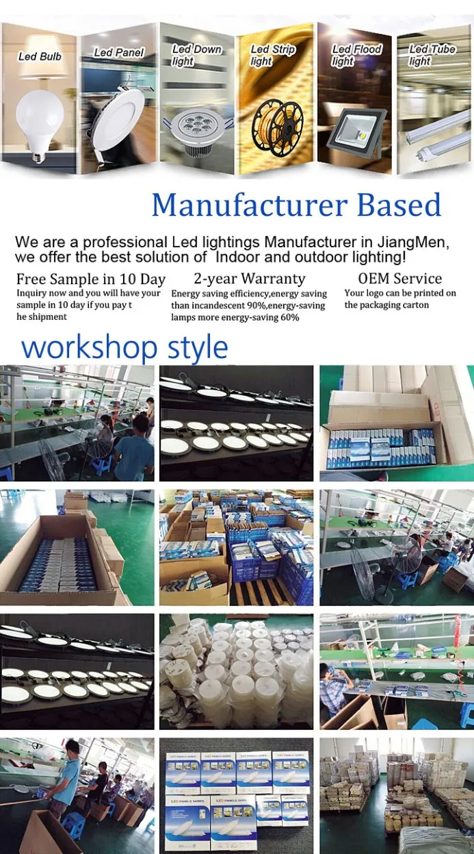 Other LED Lighting Products