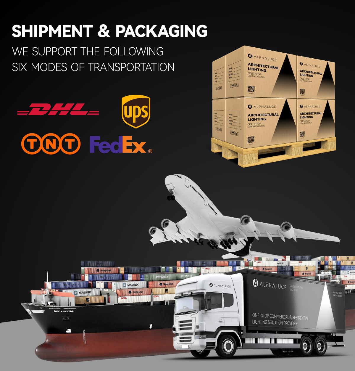 Shipment and Packing Details
