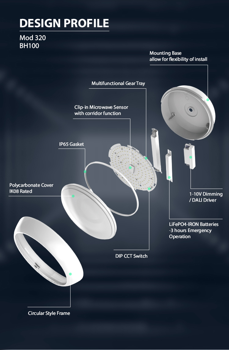 Product Detail Image