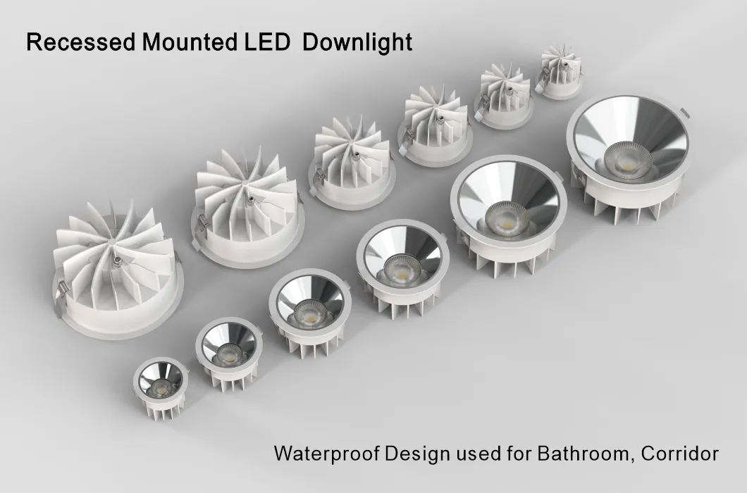 Surfaced Mounted Waterproof Adjustable IP65 LED Round Spotlight Downlight for Bathroom