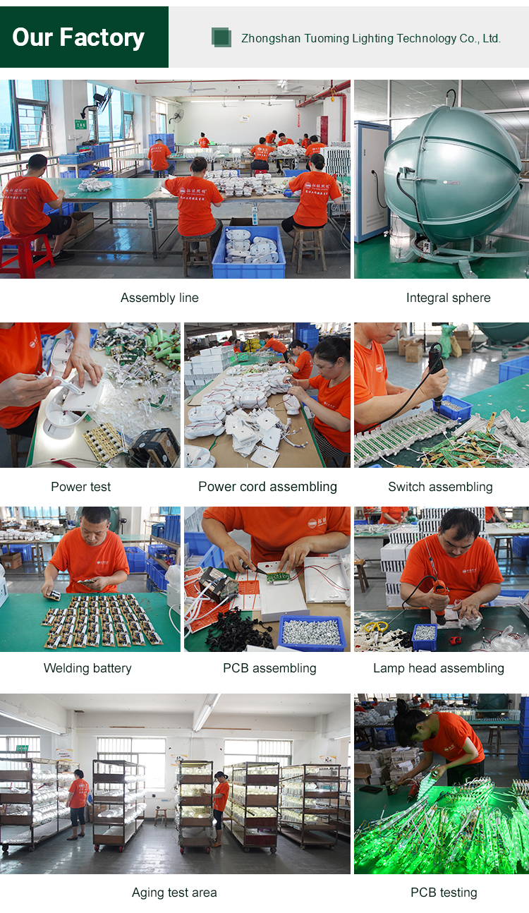 Factory Direct Sale Indoor Hotel Plastic downlight Recessed Mounted Fireproof Led Emergency Ceiling Light