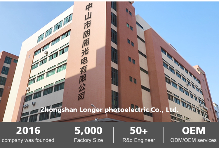 Company Facility Overview