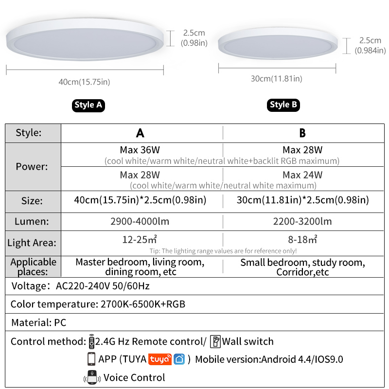 Smart RGB LED Ceiling Light with Remote WiFi Flush Mount Ceiling Light Works with Alexa Google Home DIY Colors for Living Room