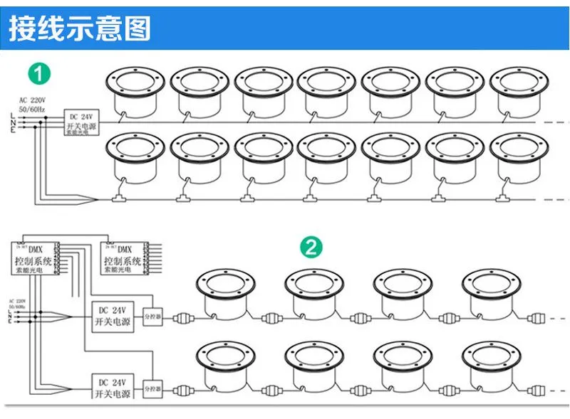 Installation Instructions
