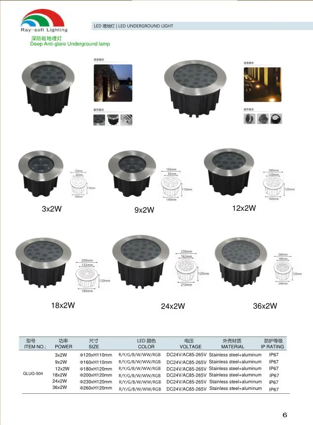 Similar Product 3