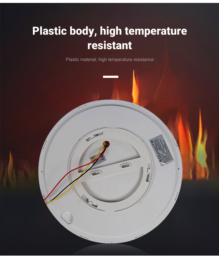 Factory Direct Sale Indoor Hotel Plastic downlight Recessed Mounted Fireproof Led Emergency Ceiling Light