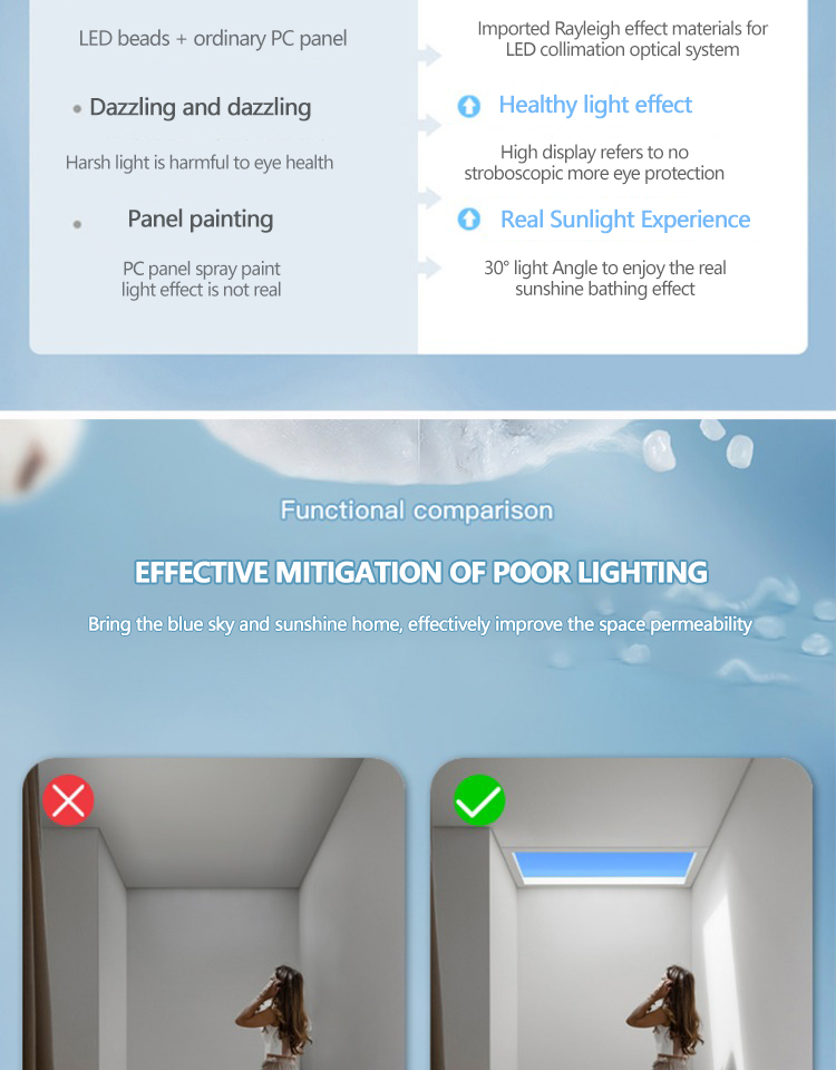 LED Lighting Product 8