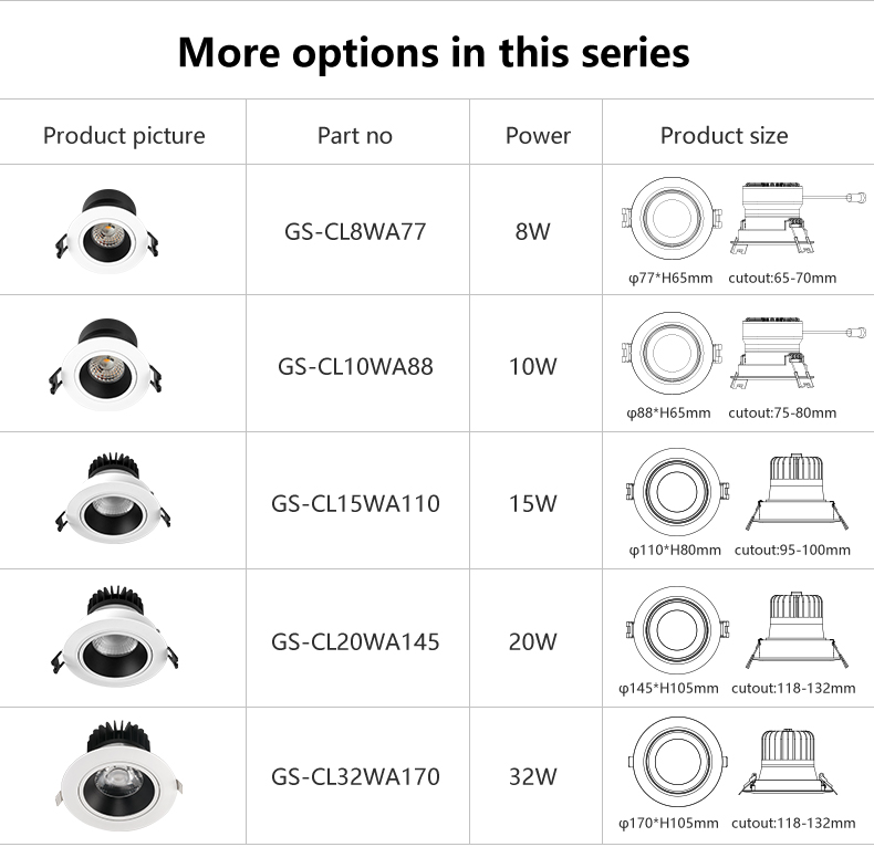 TUYA Recessed 10W-42W Dimmable RGBW TUYA ZigBee Control LED Downlight