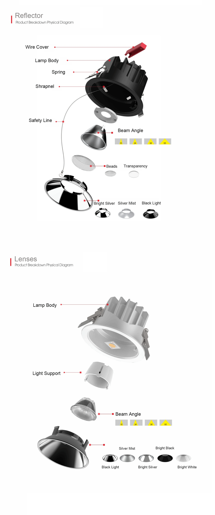 Dali 0-10V Tuya Downlight details 2