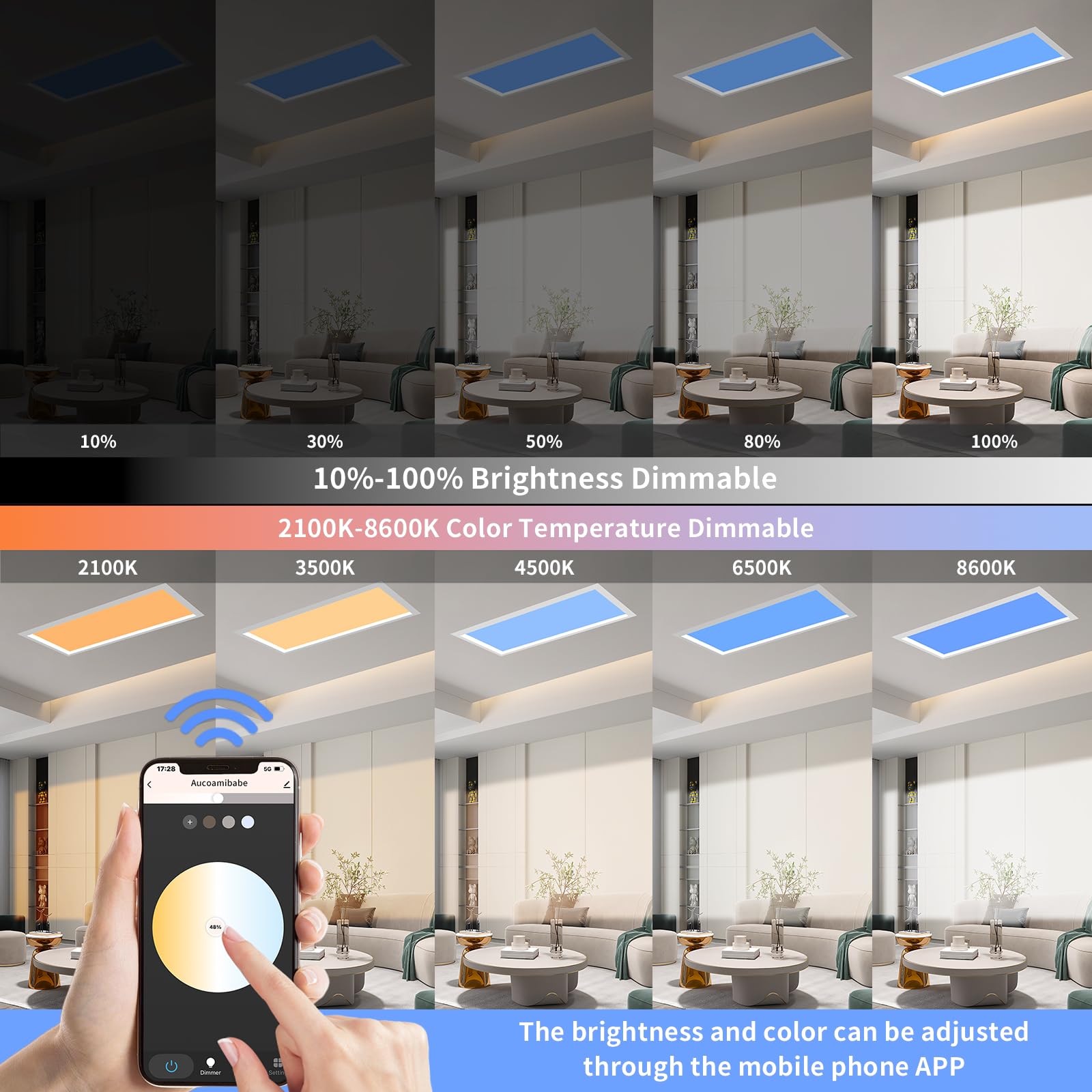 Smart LED Blue Sky Light Artificial Skylight Ceiling Fixture Tuya Control for Office Conference Room and Residential Lighting