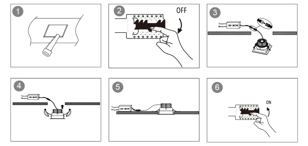 Design Feature diagram