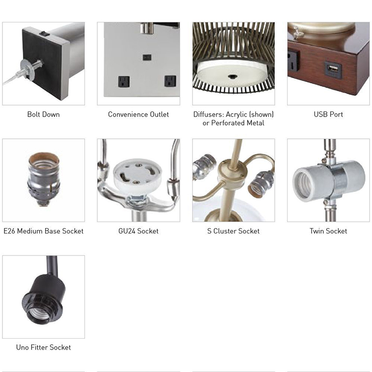 Accessories/Outlets/Socket Types