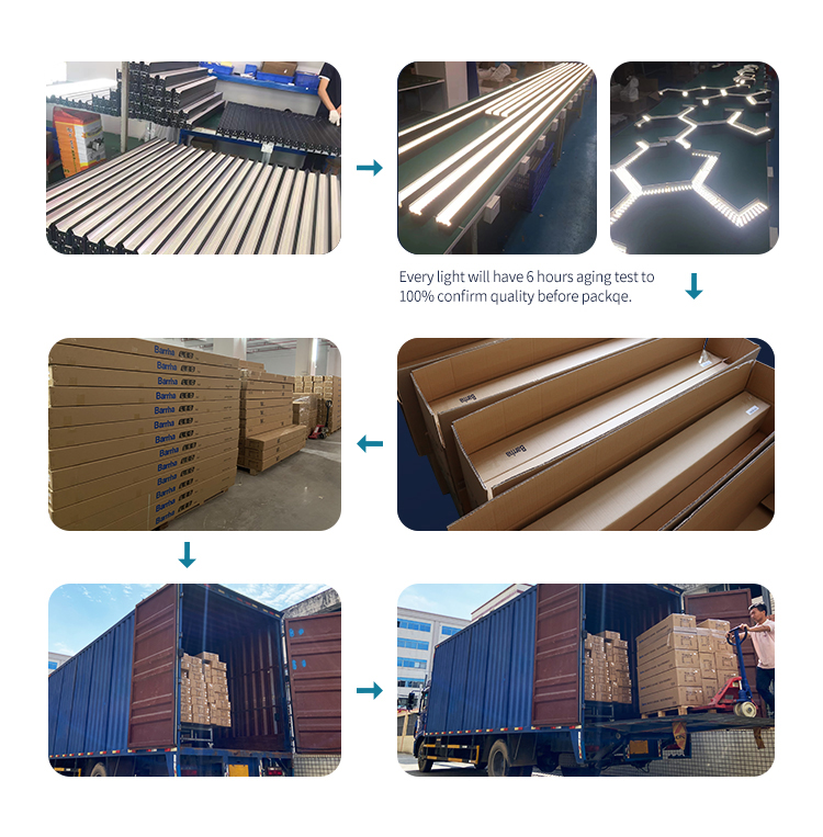 Packing and Delivery details