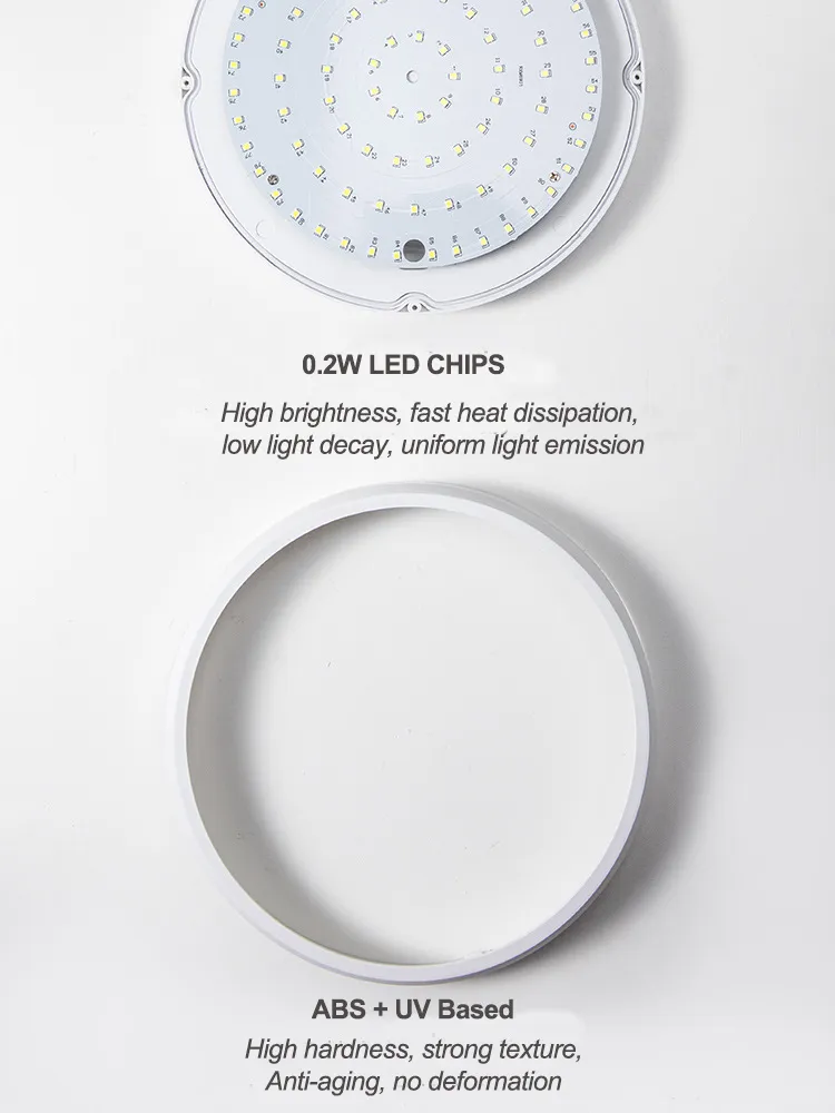 LED Sconce Lamp Waterproof Sealing Performance Detail