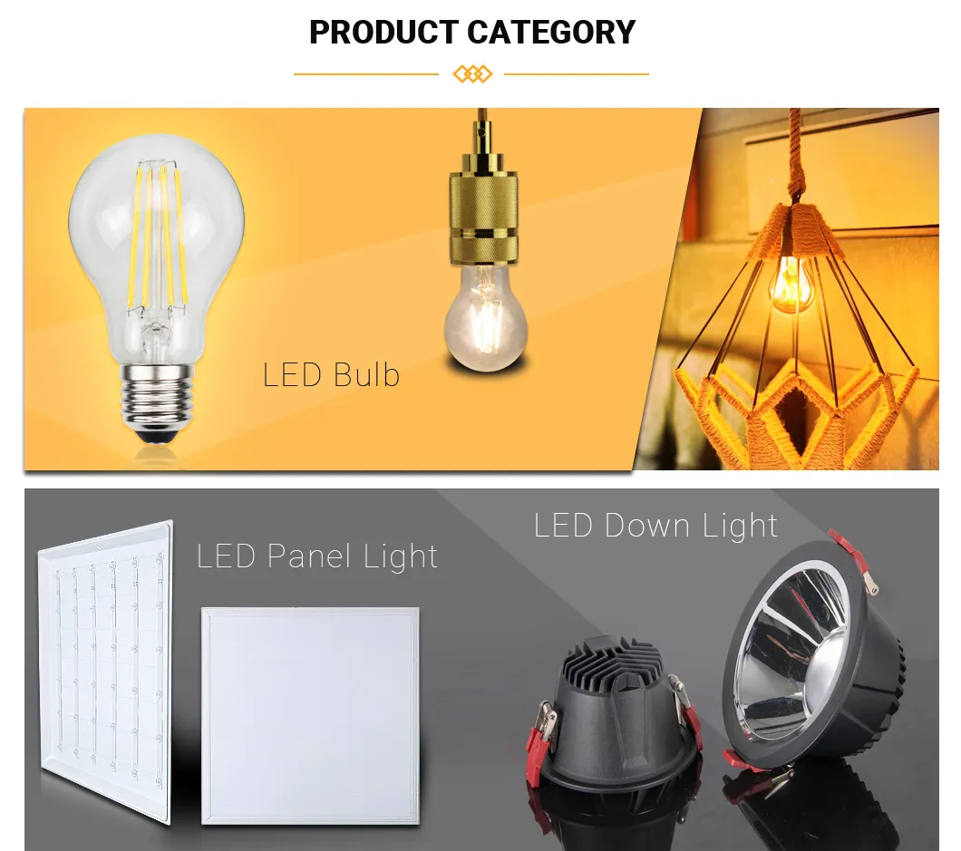 LED Downlight Quality Test