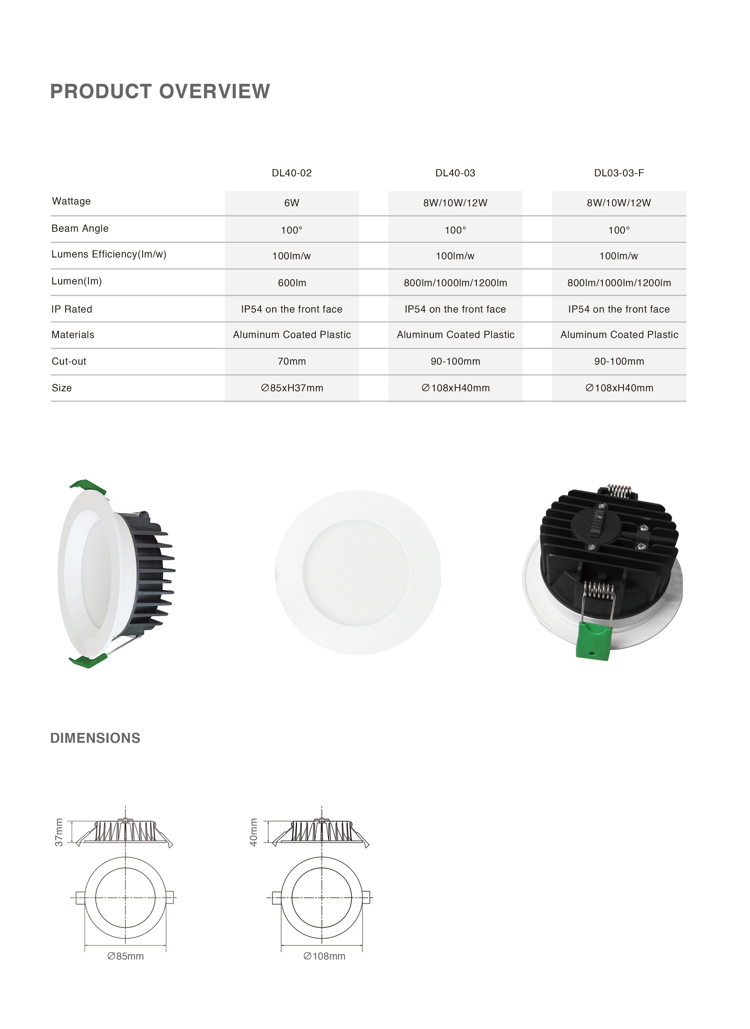 Ceiling Downlight Presentation 3