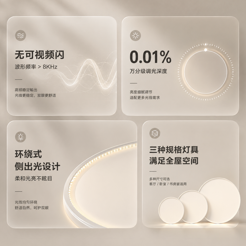 Matter Over Thread JINK Halo Pro Smart Eye Protection Ceiling Light Full Spectrum CRI98 Apple Home Compatible
