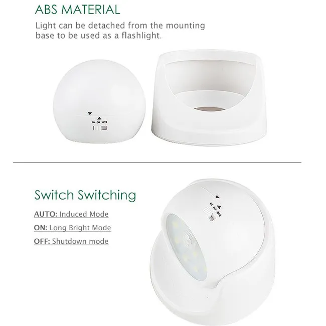 Hot Sale Home Usage LED Motion Sensor Ceiling Light