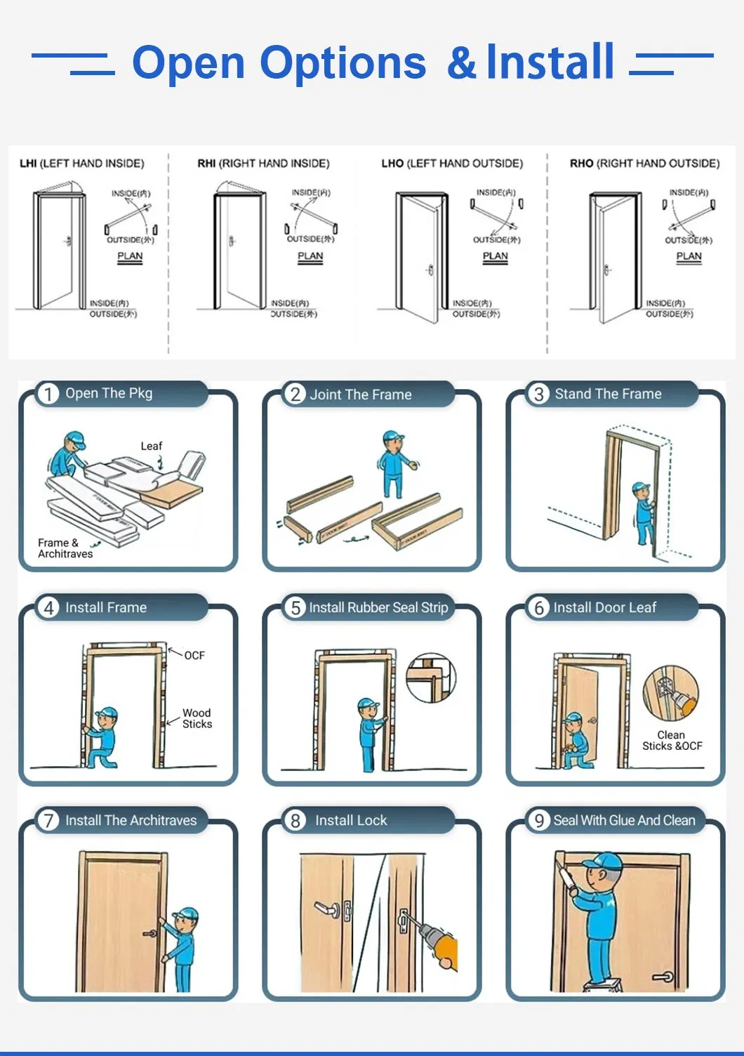 Steel Entry Door Detail 3
