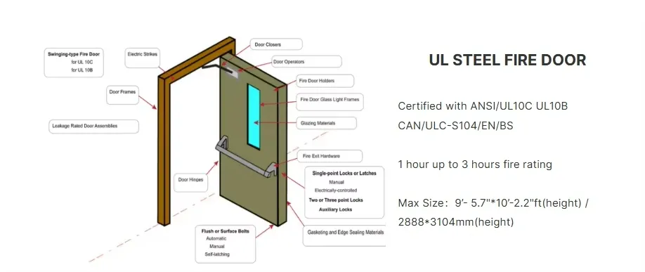 Technical Drawing 1
