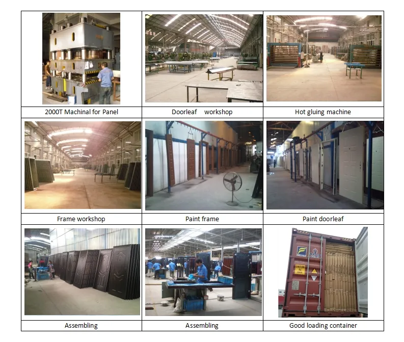 Manufacturing Process