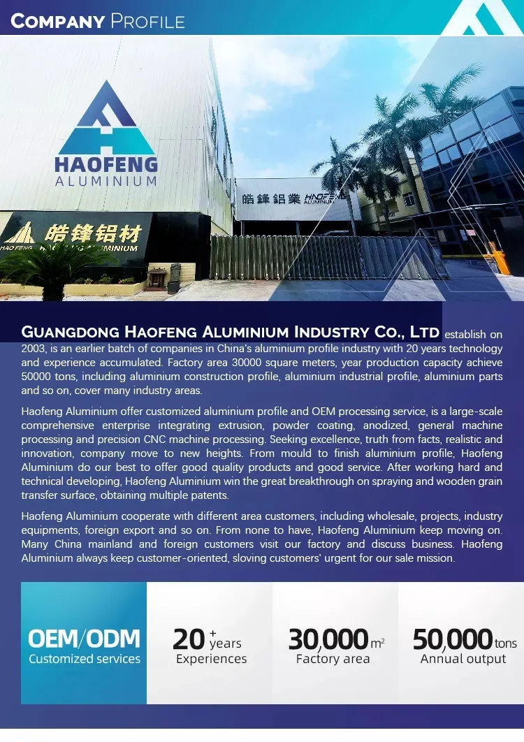 Manufacturing Process