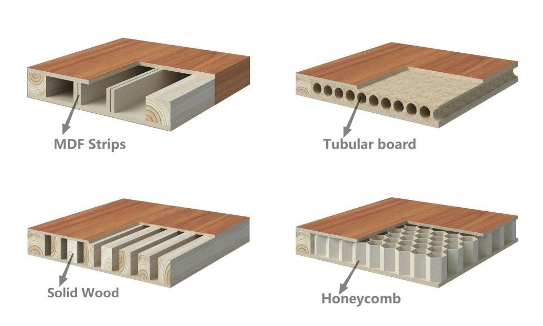 Premium MDF Melamine Door for Stylish Bedroom Interiors