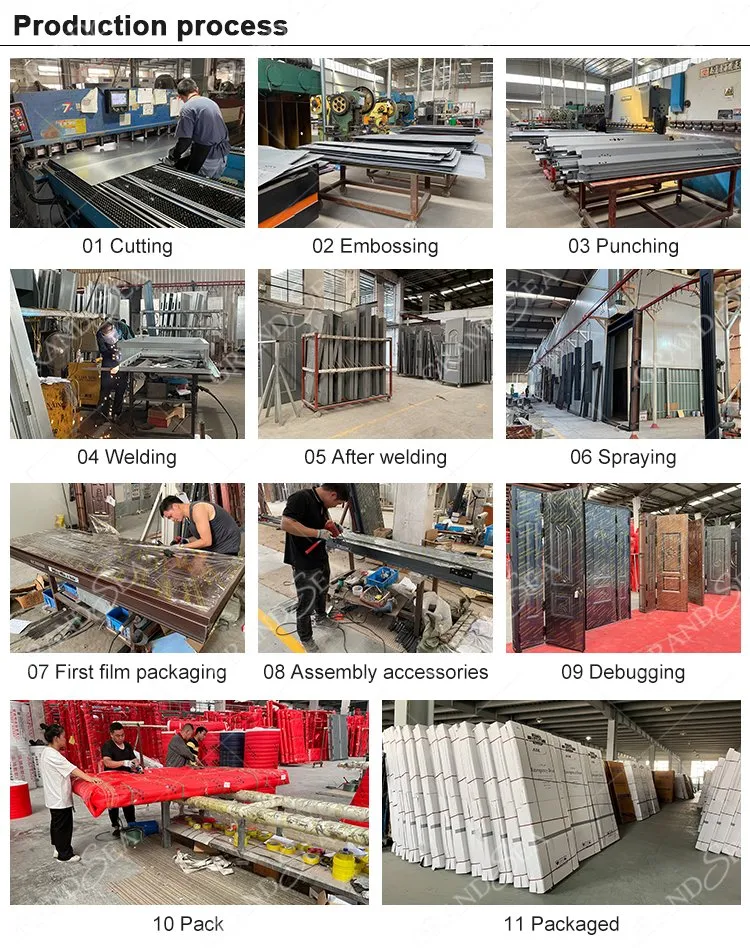 Security Door Detail 15