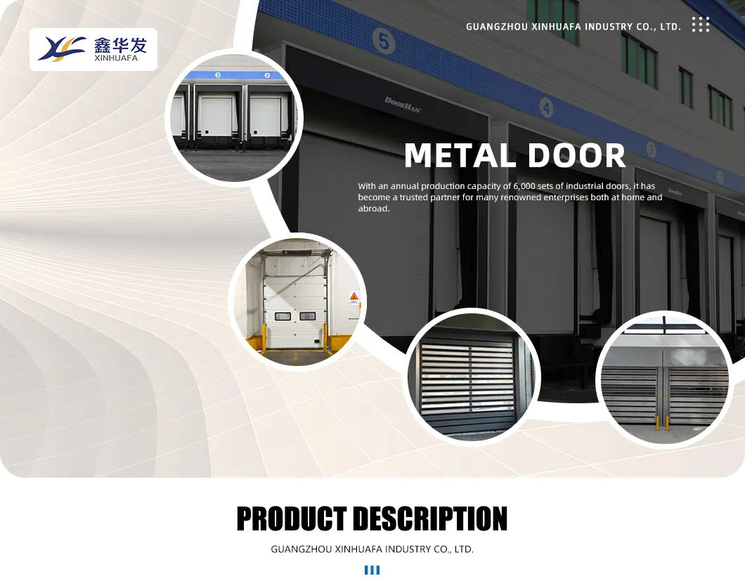 Industrial Automatic Overhead Steel Door