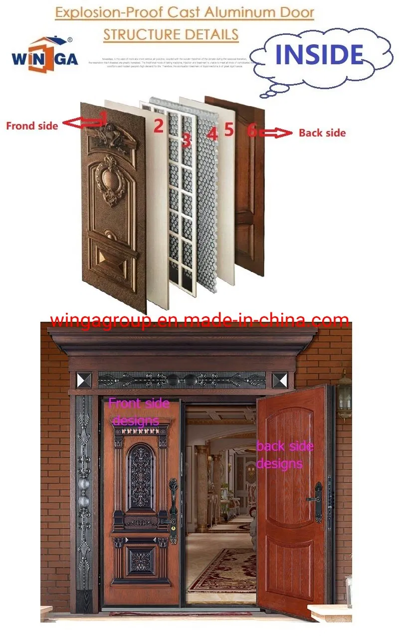 Security Door Design