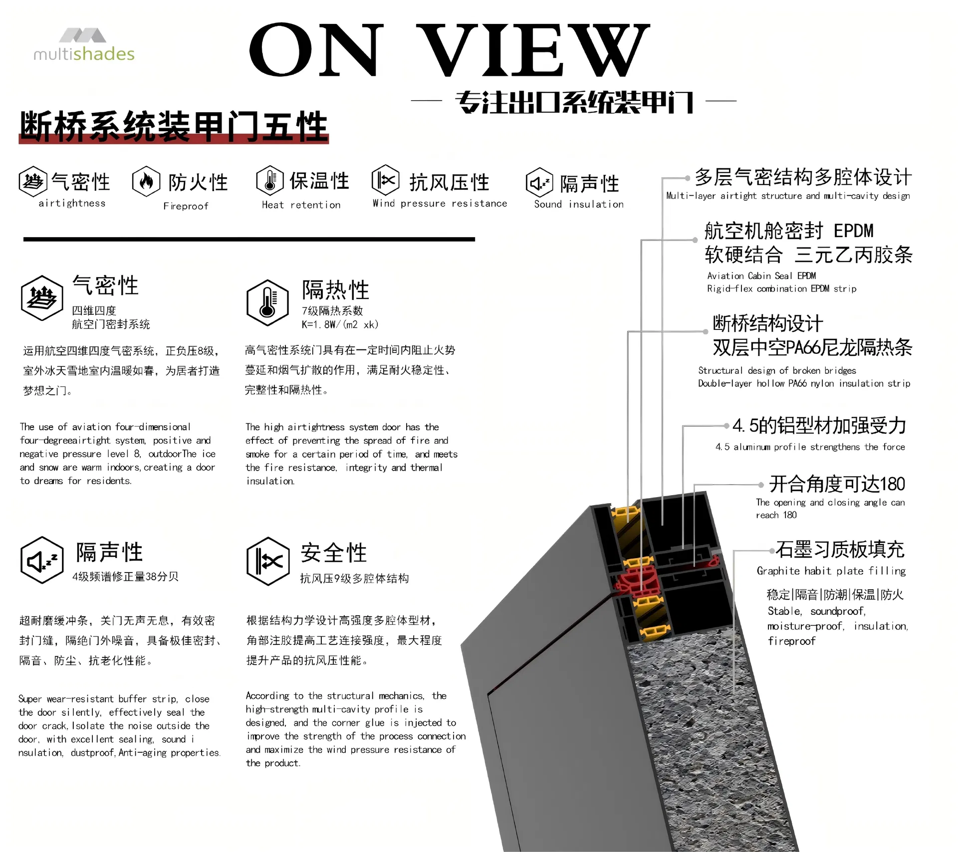 Security Metal Sliding Door